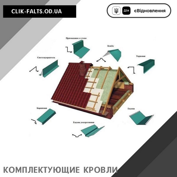 Комплектующие для кровли в Одессе